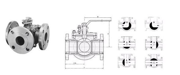 T型三通球阀结构图